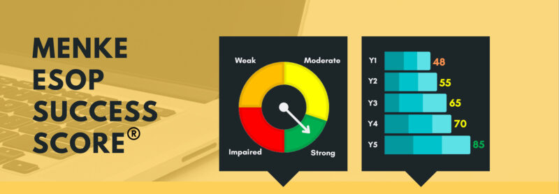 Menke ESOP Success Score